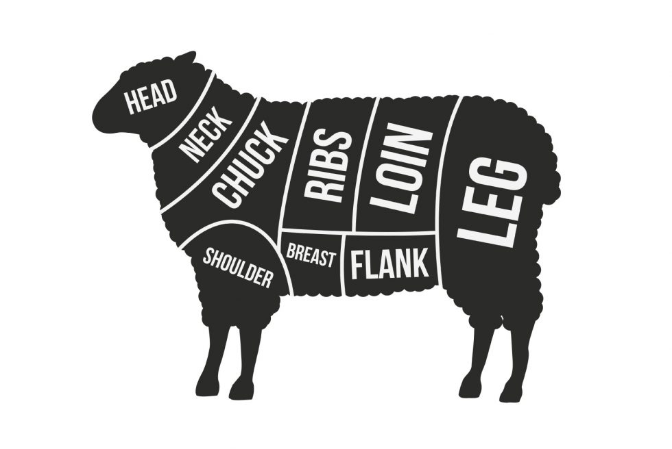 Stone Mountain Meats A familyowned butcher house located at the base